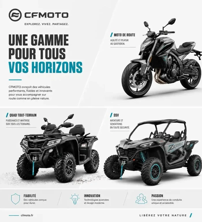 Gamme de véhicules CFMOTO incluant motos, quads et SSV assurables.
